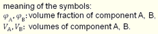 2.35: Meaning of the Symbols